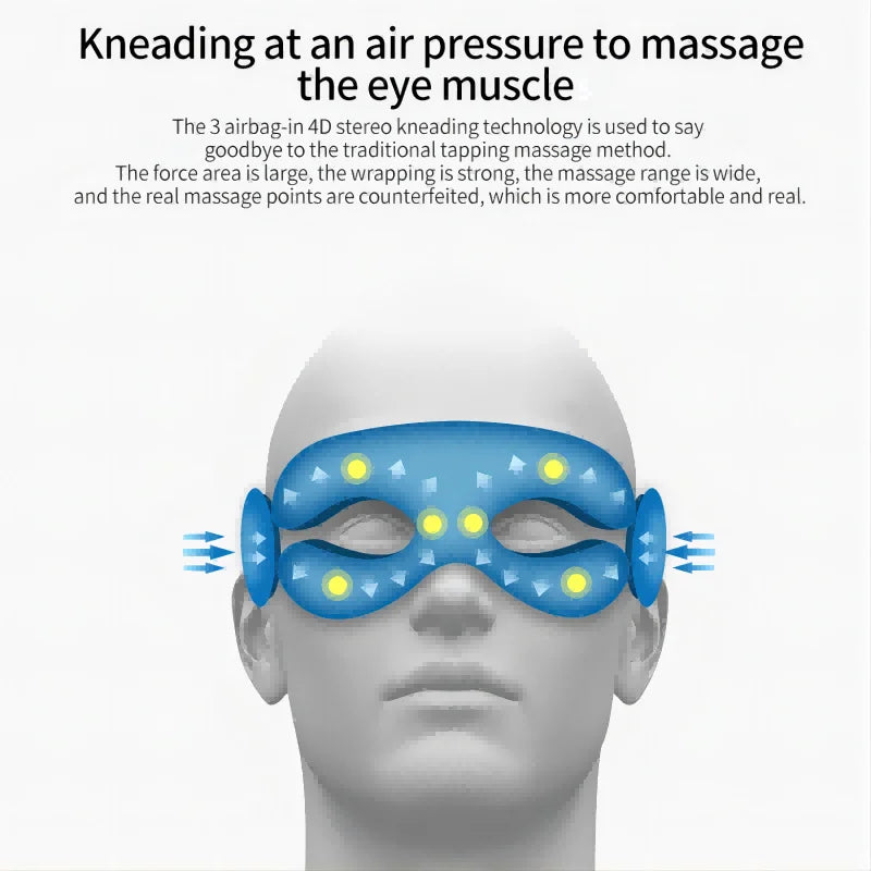 Relaxing Eye Massager Mask